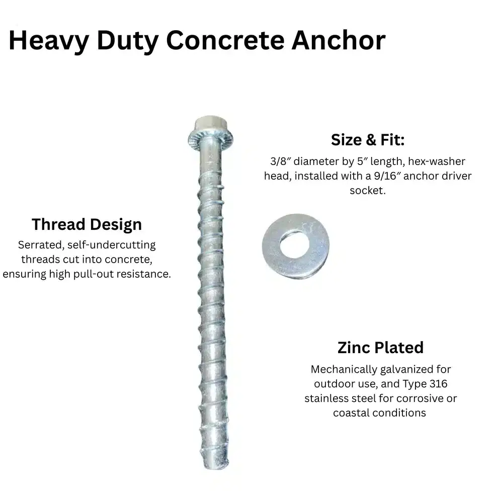 Replacement Anchor Specifications - Iron Lot Trench Safety